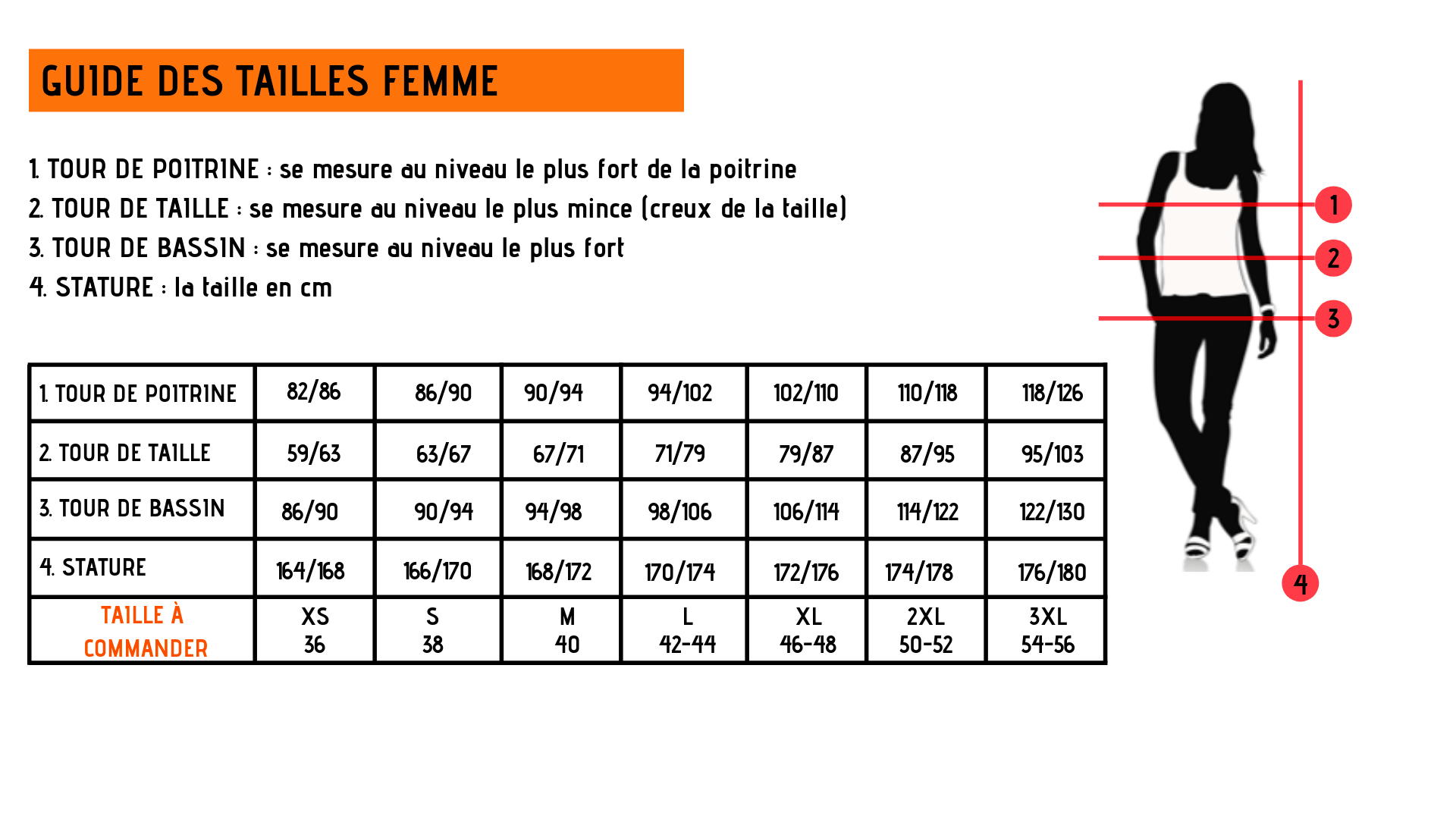 tour de taille 60 cm femme